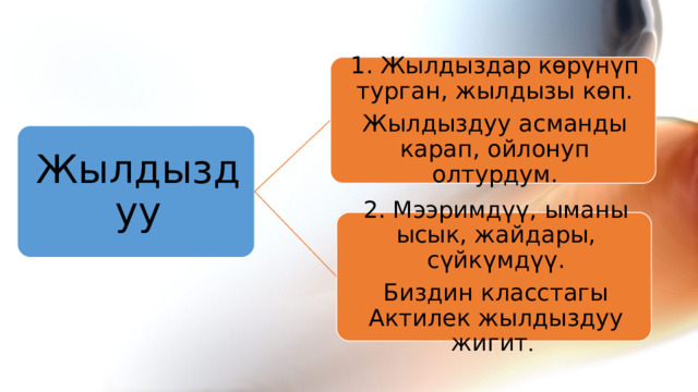 1. Жылдыздар көрүнүп турган, жылдызы көп. Жылдыздуу асманды карап, ойлонуп олтурдум. Жылдыздуу 2. Мээримдүү, ыманы ысык, жайдары, сүйкүмдүү. Биздин класстагы Актилек жылдыздуу жигит . 