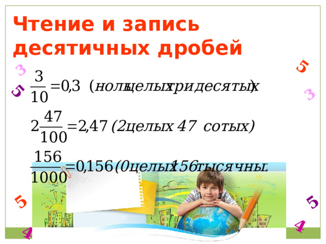 3 4 5 5 3 4 5 5 Чтение и запись десятичных дробей 8 