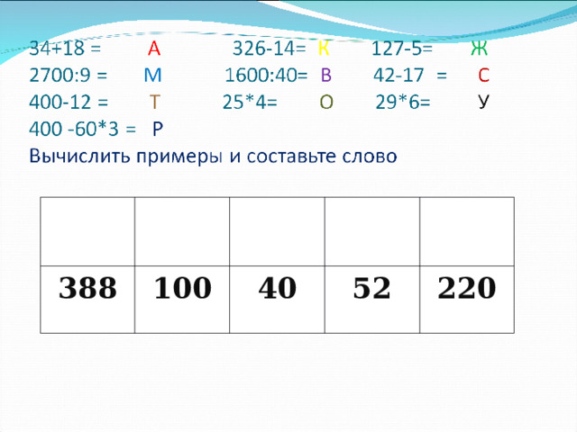 388 100 40 52 220 