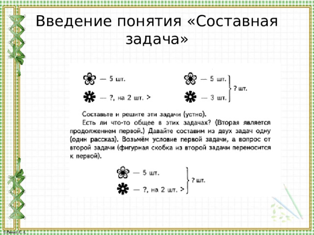 Введение понятия «Составная задача» 