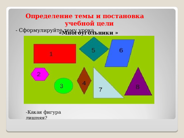 Определение темы и постановка учебной цели - Сформулируйте тему урока. «Многоугольники » -Какая фигура лишняя? 