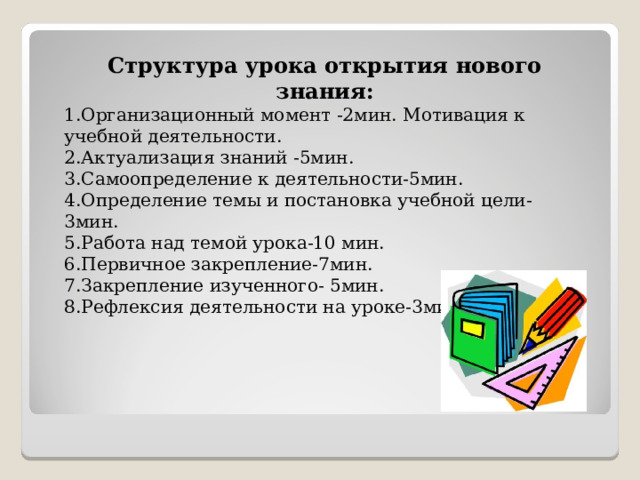 Структура урока открытия нового знания: Организационный момент -2мин. Мотивация к учебной деятельности. Актуализация знаний -5мин. Самоопределение к деятельности-5мин. Определение темы и постановка учебной цели-3мин. Работа над темой урока-10 мин. Первичное закрепление-7мин. Закрепление изученного- 5мин. Рефлексия деятельности на уроке-3мин. 