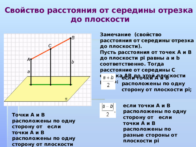 Свойство расстояния от середины отрезка до плоскости Замечание (свойство расстояния от середины отрезка до плоскости). Пусть расстояния от точек А и B до плоскости pi равны а и b соответственно. Тогда расстояние от середины С отрезка АВ до этой плоскости равно: если точки A и B расположены по одну сторону от плоскости pi ; если точки A и B расположены по одну сторону от если точки А и B расположены по разные стороны от плоскости pi T очки A и B расположены по одну сторону от если точки А и B расположены по одну сторону от плоскости pi 