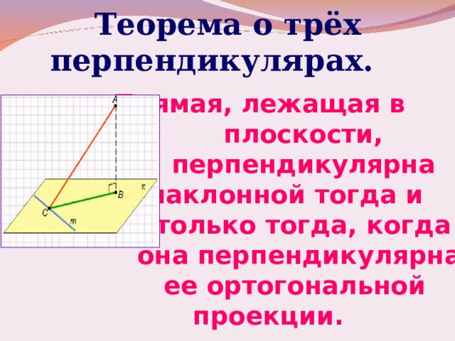 Теорема о трёх перпендикулярах. Прямая, лежащая в  плоскости,  перпендикулярна  наклонной тогда и  только тогда, когда  она перпендикулярна ее ортогональной проекции. 