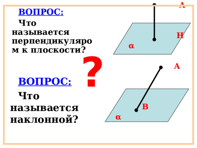  А    Н  α   А     В  α ВОПРОС:  Что называется перпендикуляром к плоскости?  ? ВОПРОС:  Что называется наклонной?  