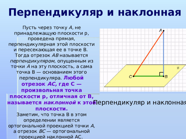 Перпендикуляр и наклонная Пусть через точку А, не принадлежащую плоскости p , проведена прямая, перпендикулярная этой плоскости и пересекающая ее в точке В. Тогда отрезок АВ называется перпендикуляром, опущенным из точки А на эту плоскость, а сама точка В — основанием этого перпендикуляра. Любой отрезок АС, где С — произвольная точка плоскости p , отличная от В, называется наклонной к этой плоскости. Заметим, что точка В в этом определении является ортогональной проекцией точки А, а отрезок ВС — ортогональной проекцией наклонной A С. Перпендикуляр и наклонная. 