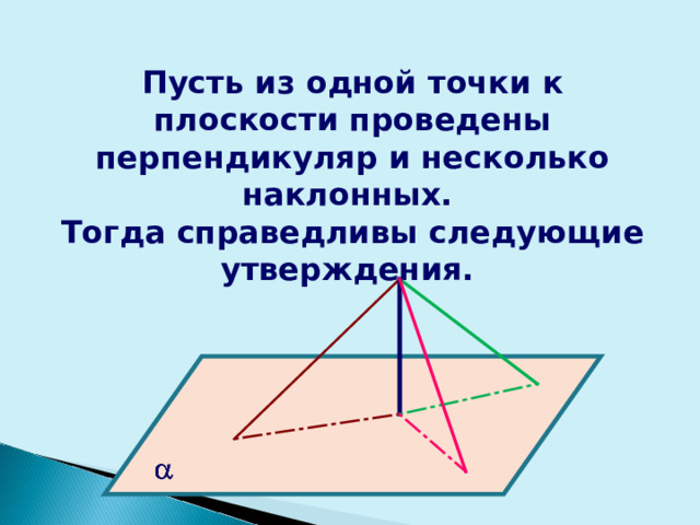 Пусть из одной точки к плоскости проведены перпендикуляр и несколько наклонных. Тогда справедливы следующие утверждения. 