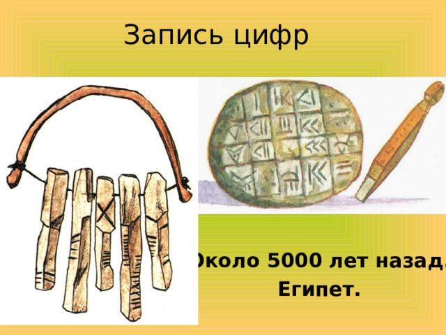   Запись цифр Около 5000 лет назад. Египет. 