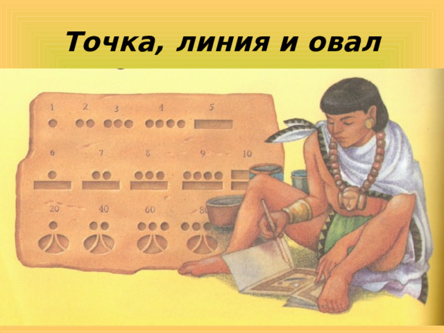  Точка, линия и овал 