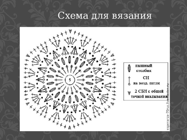 Схема для вязания  