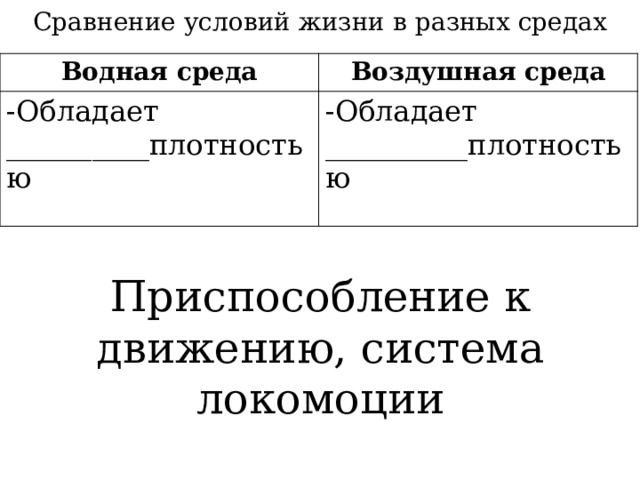 Сравнение условий жизни в разных средах Водная среда Воздушная среда -Обладает __________плотностью -Обладает __________плотностью Приспособление к движению, система локомоции 