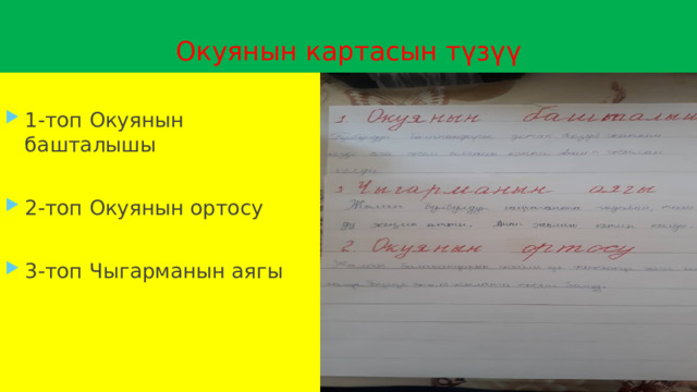  Окуянын картасын түзүү 1-топ Окуянын башталышы 2-топ Окуянын ортосу 3-топ Чыгарманын аягы 