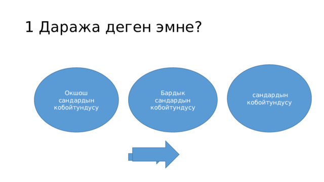 1 Даража деген эмне?  сандардын кобойтундусу Окшош сандардын кобойтундусу Бардык сандардын кобойтундусу 