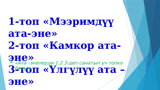 1-топ «Мээримдүү ата-эне»  2-топ «Камкор ата-эне»  3-топ «Үлгүлүү ата –эне» «Ата –энелерди 1.2.3-деп санатып үч топко бөлүү» 