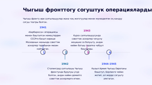  Чыгыш фронттогу согуштук операциялардын журушу Чыгыш фронту ири салгылашуулар жана чоң жоготуулар менен мүнөздөлгөн эң кандуу согуш театры болгон. 1941 1943 «Барбаросса» операциясы менен башталган немецтердин СССРге басып кириши Москванын жанында советтик аскерлер тарабынан мизин кайтарган. Курск салгылашуусунда советтик аскерлер чечуучу жецишке ээ болушту, андан кийин батыш тарапка чабуул башталды. 4 3 1 2 1942 1944-1945 Кызыл Армия Чыгыш Европаны бошотуп, Берлинге чейин жетип, ал жерде согушту аяктаган. Сталинград салгылашы Чыгыш фронтунда бурулуш учур болгон, андан кийин демилге советтик аскерлерге өткөн. 