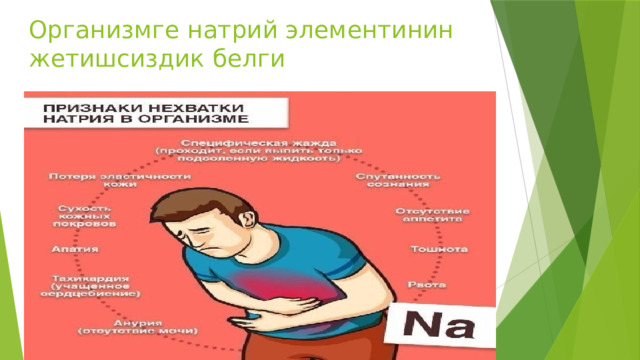Организмге натрий элементинин жетишсиздик белги 