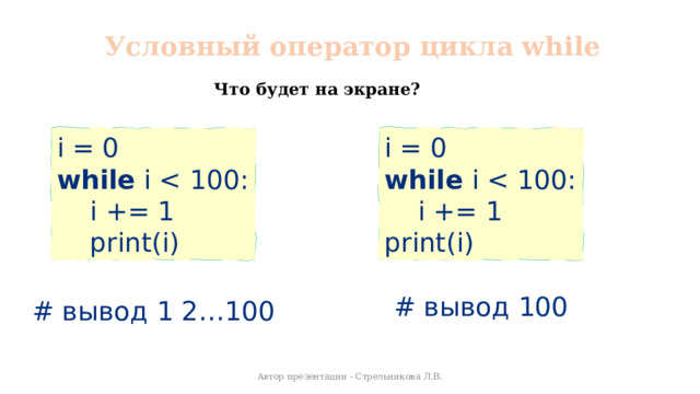 Условный оператор цикла while Что будет на экране? i = 0 i = 0 while i while i  i += 1  i += 1  print(i) print(i) # вывод 100 # вывод 1 2…100 Автор презентации - Стрельникова Л.В. 