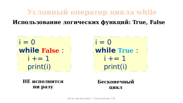 Условный оператор цикла while Использование логических функций: True, False i = 0 i = 0 while  False  : while  True  :  i += 1  i += 1  print(i)  print(i) НЕ исполнится ни разу Бесконечный цикл Автор презентации - Стрельникова Л.В. 