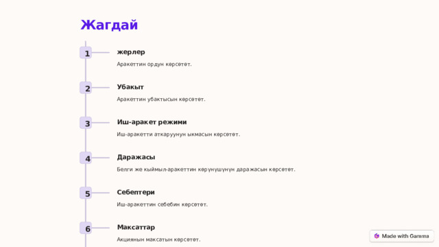 Жагдай жерлер 1 Аракеттин ордун көрсөтөт. Убакыт 2 Аракеттин убактысын көрсөтөт. Иш-аракет режими 3 Иш-аракетти аткаруунун ыкмасын көрсөтөт. Даражасы 4 Белги же кыймыл-аракеттин көрүнүшүнүн даражасын көрсөтөт. Себептери 5 Иш-аракеттин себебин көрсөтөт. Максаттар 6 Акциянын максатын көрсөтөт. Шарттар 7  Иш-аракетти аткаруунун шартын көрсөтөт. Концессиялар 8 Бир нерсеге карабай жасалган аракетти билдирет. 