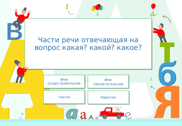 Части речи отвечающая на вопрос какая? какой? какое? Имя прилагательное Имя сущестравильное глагол Наречие 