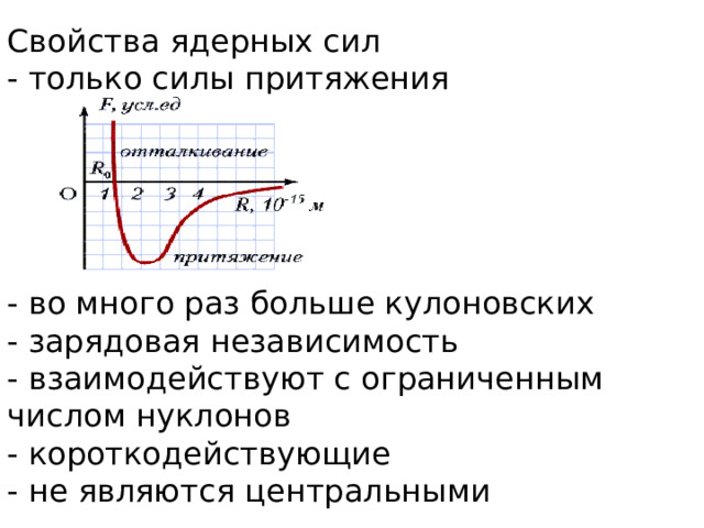 Свойства ядерных сил  - только силы притяжения       - во много раз больше кулоновских  - зарядовая независимость  - взаимодействуют с ограниченным числом нуклонов  - короткодействующие  - не являются центральными 