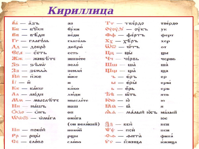 Кириллица 