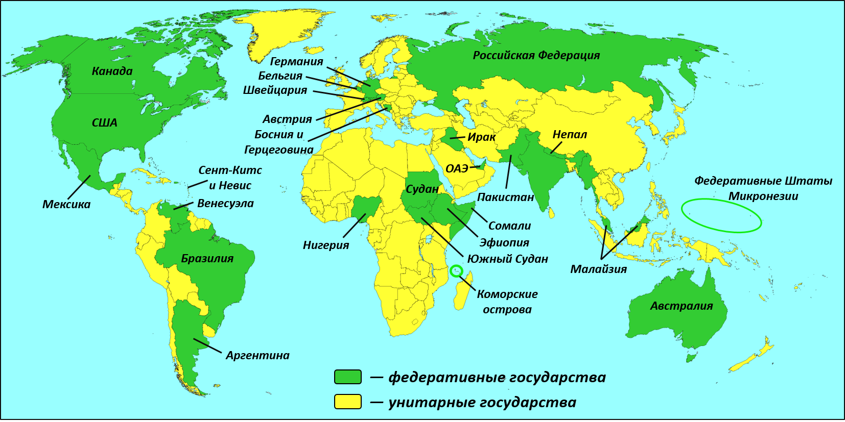 Картинки УНИТАРНЫЕ ГОСУДАРСТВА ВХОДЯТ