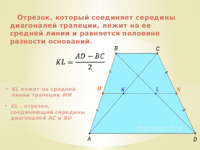  Отрезок, который соединяет середины диагоналей трапеции, лежит на ее средней линии и равняется половине разности оснований. KL  лежит на средней линии трапеции  MN KL  – отрезок, соединяющий середины диагоналей  AC  и  BD 