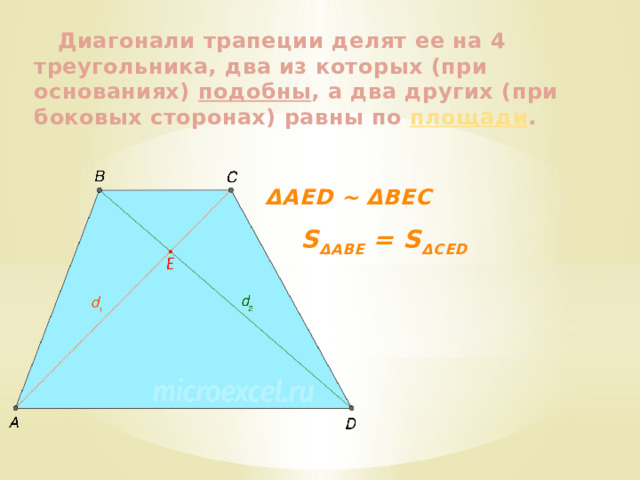  Диагонали трапеции делят ее на 4 треугольника, два из которых (при основаниях)  подобны , а два других (при боковых сторонах) равны по  площади .   ΔAED ~ ΔBEC S ΔABE  = S ΔCED 