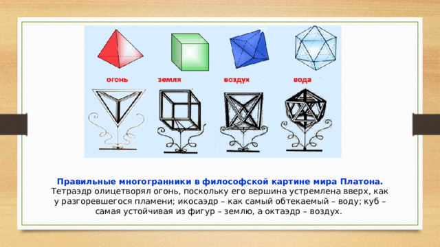 Правильные многогранники в философской картине мира Платона. Тетраэдр олицетворял огонь, поскольку его вершина устремлена вверх, как у разгоревшегося пламени; икосаэдр – как самый обтекаемый – воду; куб – самая устойчивая из фигур – землю, а октаэдр – воздух.   