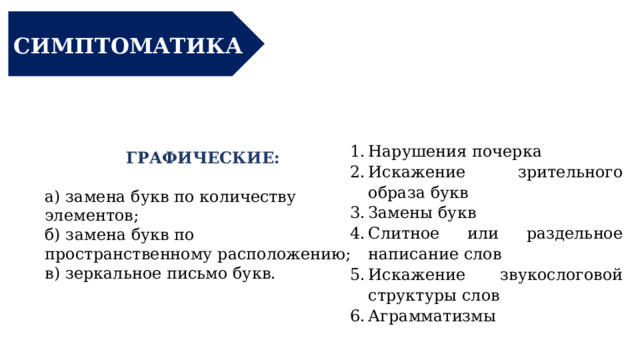 СИМПТОМАТИКА Нарушения почерка Искажение зрительного образа букв Замены букв Слитное или раздельное написание слов Искажение звукослоговой структуры слов Аграмматизмы ГРАФИЧЕСКИЕ:   а) замена букв по количеству элементов; б) замена букв по пространственному расположению; в) зеркальное письмо букв. 