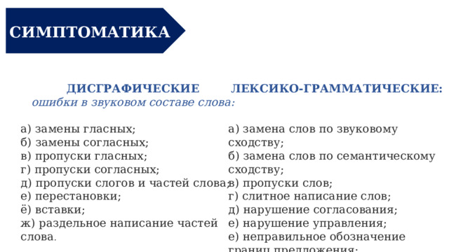 СИМПТОМАТИКА ДИСГРАФИЧЕСКИЕ ЛЕКСИКО-ГРАММАТИЧЕСКИЕ:  ошибки в звуковом составе слова:   а) замены гласных; а) замена слов по звуковому сходству; б) замены согласных; б) замена слов по семантическому сходству; в) пропуски гласных; в) пропуски слов; г) слитное написание слов; г) пропуски согласных; д) пропуски слогов и частей слова; д) нарушение согласования; е) нарушение управления; е) перестановки; е) неправильное обозначение границ предложения; ё) вставки; ж) раздельное написание частей слова . 