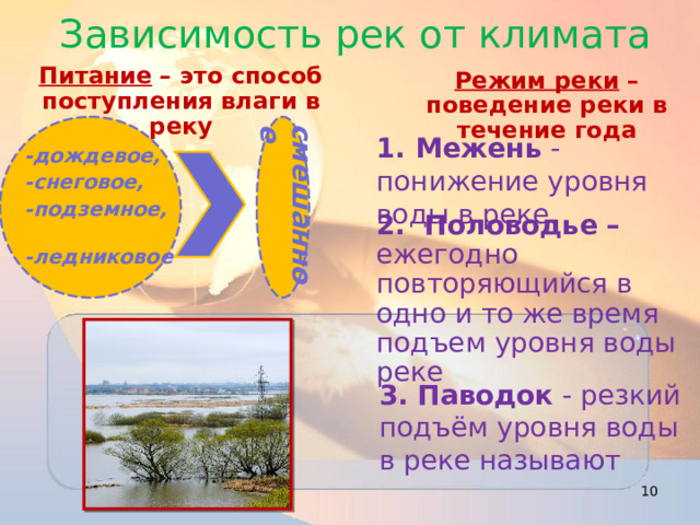  Зависимость рек от климата Питание  – это способ поступления влаги в реку Режим реки – поведение реки в течение года  смешанное 1. Межень - понижение уровня воды в реке. -дождевое, -снеговое, -подземное, -ледниковое   2. Половодье – ежегодно повторяющийся в одно и то же время подъем уровня воды реке Весеннее половодье 3. Паводок - резкий подъём уровня воды в реке называют   