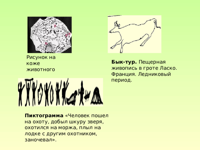 Рисунок на коже животного Бык-тур. Пещерная живопись в гроте Ласко. Франция. Ледниковый период. Пиктограмма «Человек пошел на охоту, добыл шкуру зверя, охотился на моржа, плыл на лодке с другим охотником, заночевал». 