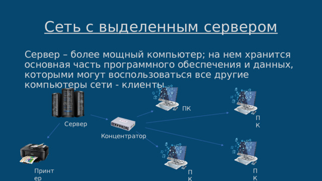 Сеть с выделенным сервером Сервер – более мощный компьютер; на нем хранится основная часть программного обеспечения и данных, которыми могут воспользоваться все другие компьютеры сети - клиенты. ПК ПК Сервер Концентратор Принтер ПК ПК 