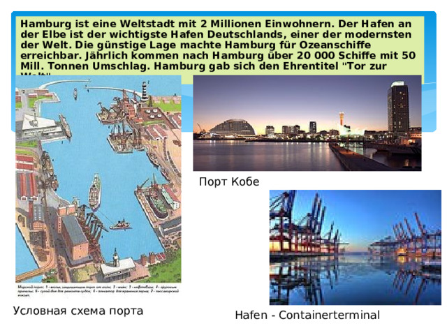 Hamburg ist eine Weltstadt mit 2 Millionen Einwohnern. Der Hafen an der Elbe ist der wichtigste Hafen Deutschlands, einer der modernsten der Welt. Die günstige Lage machte Hamburg für Ozeanschiffe erreichbar. Jährlich kommen nach Hamburg über 20 000 Schiffe mit 50 Mill. Tonnen Umschlag. Hamburg gab sich den Ehrentitel 