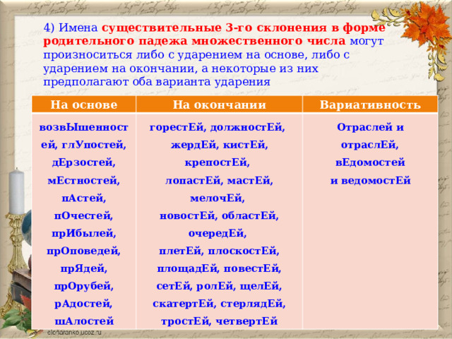 4) Имена существительные 3-го склонения в форме родительного падежа множественного числа могут произноситься либо с ударением на основе, либо с ударением на окончании, а некоторые из них предполагают оба варианта ударения  На основе На окончании возвЫшенностей, глУпостей, дЕрзостей, мЕстностей, пАстей, пОчестей, прИбылей, прОповедей, прЯдей, прОрубей, рАдостей, шАлостей Вариативность горестЕй, должностЕй, жердЕй, кистЕй, крепостЕй, Отраслей и отраслЕй, вЕдомостей и ведомостЕй лопастЕй, мастЕй, мелочЕй, новостЕй, областЕй, очередЕй, плетЕй, плоскостЕй, площадЕй, повестЕй, сетЕй, ролЕй, щелЕй, скатертЕй, стерлядЕй, тростЕй, четвертЕй 
