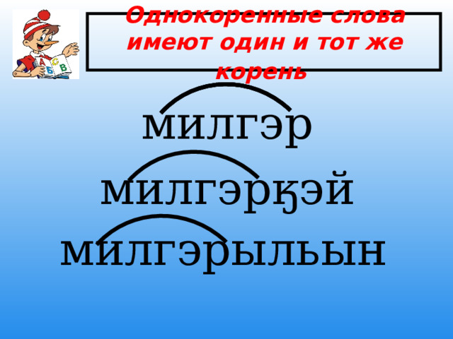 Однокоренные слова имеют один и тот же корень  милгэр милгэрӄэй милгэрыльын  