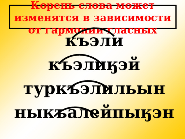 Корень слова может изменятся в зависимости от гармонии гласных къэли къэлиӄэй туркъэлильын ныкъалейпыӄэн 