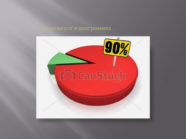 Применятся в диаграммах . 