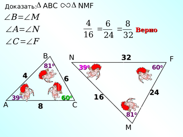 Блиц-опрос y – x = 4 см ABC А 1 В 1 С 1 Дано: c : a : b = 6 : 7 : 8  Найдите: х, у .  В В 1 a c х 24 см y 28 см b А С С.М. Саврасова, Г.А. Ястребинецкий «Упражнения по планиметрии на готовых чертежах» x : y : z = 6 : 7 : 8  С 1 А 1 z 32 см 