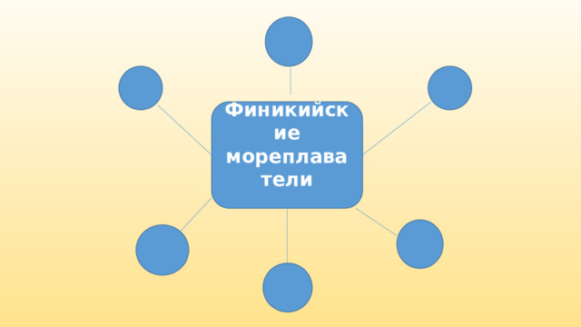Финикийские мореплаватели  