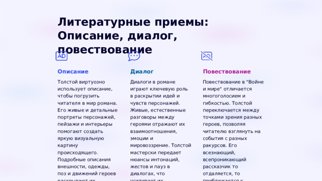  Литературные приемы: Описание, диалог, повествование Описание Диалог Повествование Толстой виртуозно использует описание, чтобы погрузить читателя в мир романа. Его живые и детальные портреты персонажей, пейзажи и интерьеры помогают создать яркую визуальную картину происходящего. Подробные описания внешности, одежды, поз и движений героев раскрывают их внутренний мир и характер. Диалоги в романе играют ключевую роль в раскрытии идей и чувств персонажей. Живые, естественные разговоры между героями отражают их взаимоотношения, эмоции и мировоззрение. Толстой мастерски передает нюансы интонаций, жестов и пауз в диалогах, что усиливает их драматизм и выразительность. Повествование в 