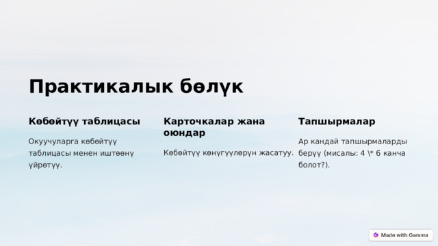  Практикалык бөлүк Көбөйтүү таблицасы Карточкалар жана оюндар Тапшырмалар Окуучуларга көбөйтүү таблицасы менен иштөөнү үйрөтүү. Ар кандай тапшырмаларды берүү (мисалы: 4 \* 6 канча болот?). Көбөйтүү көнүгүүлөрүн жасатуу. 