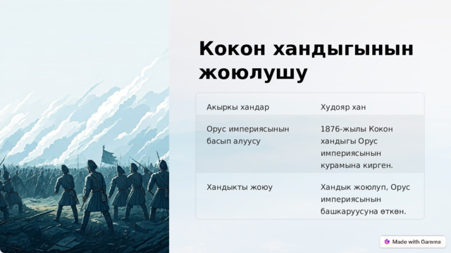 Кокон хандыгынын жоюлушу Акыркы хандар Худояр хан Орус империясынын басып алуусу 1876-жылы Кокон хандыгы Орус империясынын курамына кирген. Хандыкты жоюу Хандык жоюлуп, Орус империясынын башкаруусуна өткөн.  