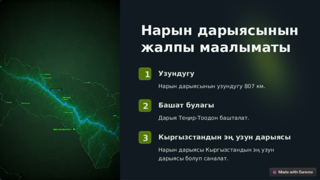 Нарын дарыясынын жалпы маалыматы Узундугу 1 Нарын дарыясынын узундугу 807 км. Башат булагы 2 Дарыя Теңир-Тоодон башталат. Кыргызстандын эң узун дарыясы 3 Нарын дарыясы Кыргызстандын эң узун дарыясы болуп саналат.  