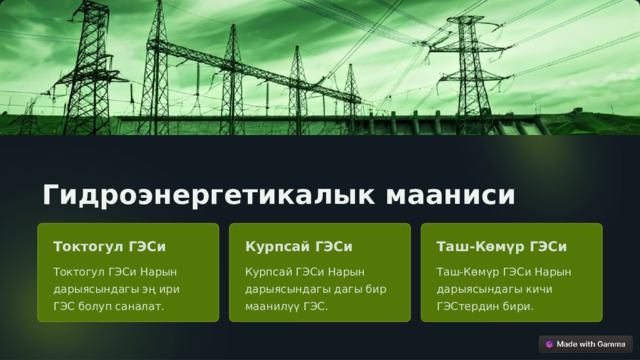 Гидроэнергетикалык мааниси Токтогул ГЭСи Курпсай ГЭСи Таш-Көмүр ГЭСи Токтогул ГЭСи Нарын дарыясындагы эң ири ГЭС болуп саналат. Курпсай ГЭСи Нарын дарыясындагы дагы бир маанилүү ГЭС. Таш-Көмүр ГЭСи Нарын дарыясындагы кичи ГЭСтердин бири.  