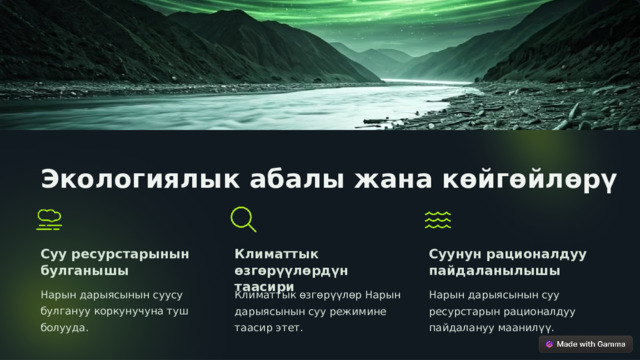 Экологиялык абалы жана көйгөйлөрү Суу ресурстарынын булганышы Климаттык өзгөрүүлөрдүн таасири Суунун рационалдуу пайдаланылышы Нарын дарыясынын суусу булгануу коркунучуна туш болууда. Климаттык өзгөрүүлөр Нарын дарыясынын суу режимине таасир этет. Нарын дарыясынын суу ресурстарын рационалдуу пайдалануу маанилүү.  