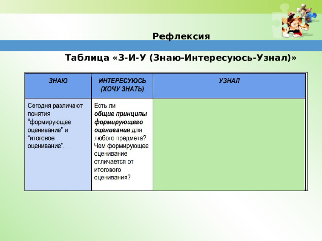 Рефлексия  Таблица «З-И-У (Знаю-Интересуюсь-Узнал)» 30 