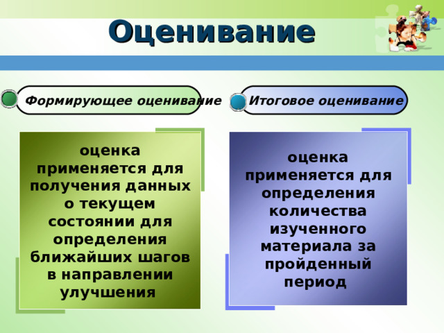 Оценивание Формирующее оценивание  Итоговое оценивание  оценка применяется для определения количества изученного материала за пройденный период оценка применяется для получения данных о текущем состоянии для определения ближайших шагов в направлении улучшения  